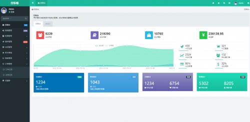 微信分账系统源码 供应链分润